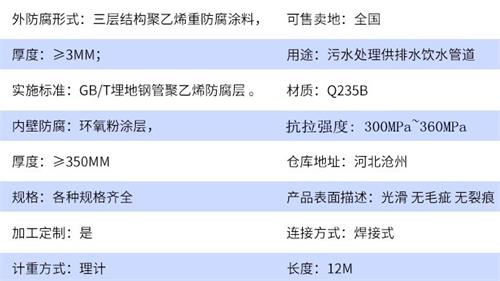 延边朝鲜族加强级tpep防腐钢管批发参数指标